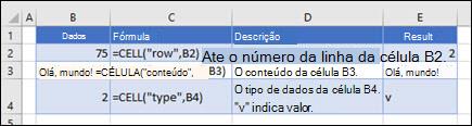 Exemplos de função CÉL