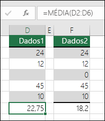 O Excel exibe um erro quando uma fórmula se refere a células vazias