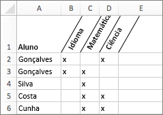 Exemplo de títulos de coluna inclinados