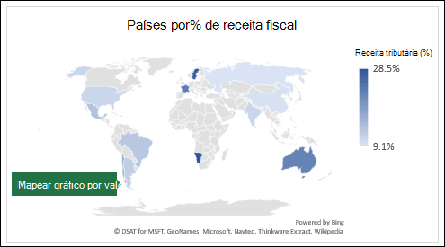 Gráfico de mapa do Excel a apresentar valores com Países por % da Receita Fiscal