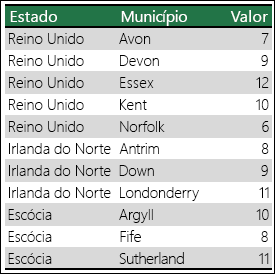 Gráfico de Mapas do Excel Gráfico Desambiguoso gráfico