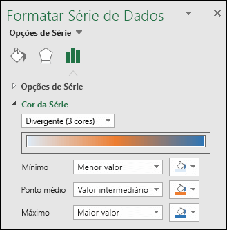 Excel Gráfico de mapas Série Opções de cores