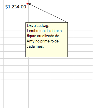Célula com $1.234,00, e um oOlder, comentário herdado anexado: Dave Ludwig: Esse valor está correto?