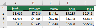 Usando uma linha para títulos de tabelas, como janeiro, fevereiro, março etc.