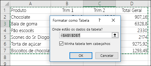 Exemplo de como usar a opção Formatar como Tabela na guia Página Inicial para selecionar automaticamente um intervalo de dados