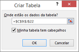 Captura de tela da caixa de diálogo Criar Tabela mostrando a referência do intervalo de célula para a tabela que está sendo criada.