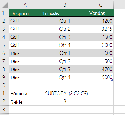 Exemplo de SUBTOTAL
