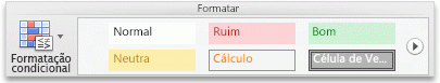 Guia Página Inicial, grupo Formato