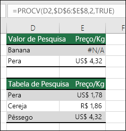 Exemplo de uso da função PROCV com o argumento VERDADEIRO range_lookup pode causar resultados incorretos.