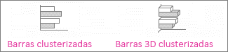 Gráficos de barra agrupada e barra 3D agrupada
