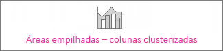 Gráfico de área empilhada – coluna agrupada