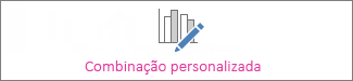 Gráfico de combinação personalizada
