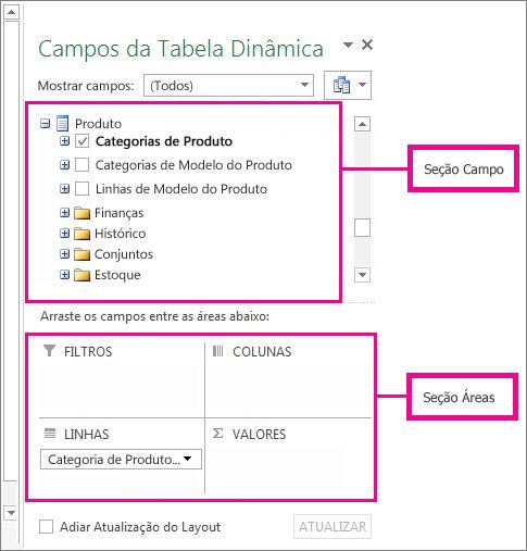 Lista de Campos mostrando campos de dados externos