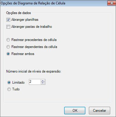 Opções do Diagrama de Relação de Célula