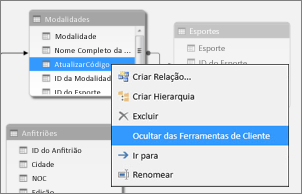 Ocultar uma coluna no PowerPivot