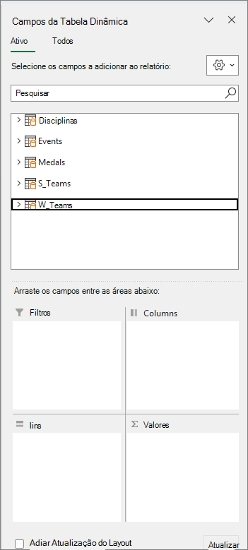 As quatro áreas de Campos da Tabela dinâmica