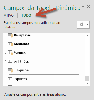 Clique em Tudo em Campos da Tabela Dinâmica para mostrar todas as tabelas disponíveis