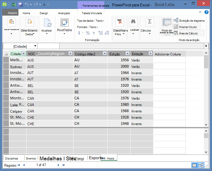 Todas as tabelas são exibidas no PowerPivot