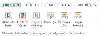 Galeria Formatação da Análise Rápida