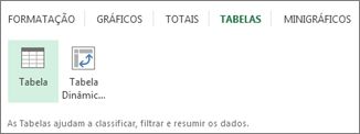 Galeria Tabelas de Análise Rápida