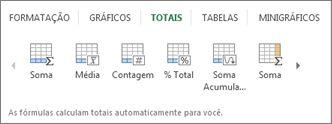 Galeria de Totais da Análise Rápida