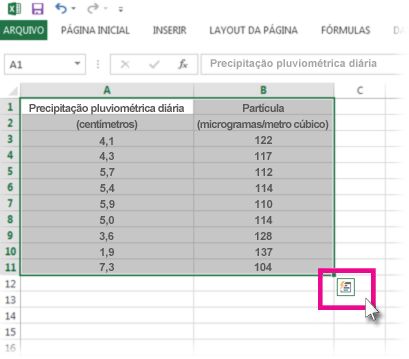 Dados selecionados com o botão Lentes de Análise Rápida visível