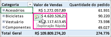Botão Exploração Rápida