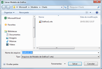 Captura de tela que mostra a caixa de diálogo Salvar Modelo de Gráfico.