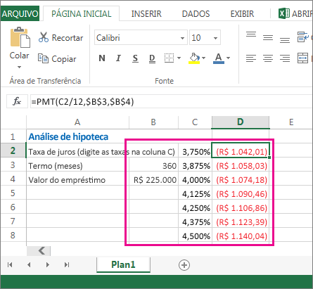 Este intervalo de células, B2:D8, é uma tabela de dados