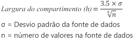 Fórmula para opção Automática