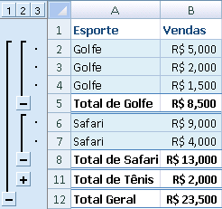 Example of automatic subtotals