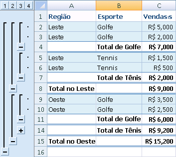 Imagem do botão