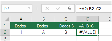 Exemplo de má construção de fórmulas. A fórmula na célula D2 é =A2+B2+C2