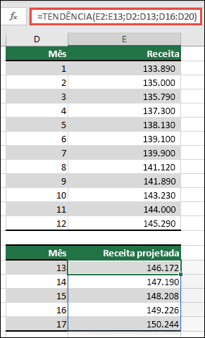 Use TREND para prever o desempenho da receita para os meses 13-17 quando você tiver reais para meses de 1 a 12 anos.