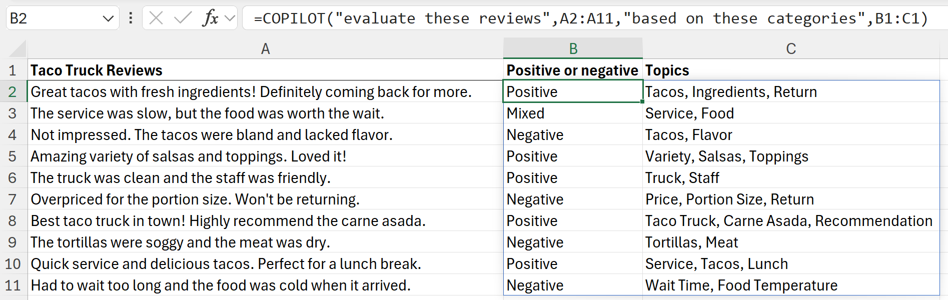 Usando COPILOT para retornar vários valores com base no contexto da grade. Neste exemplo, a saída é se cada revisão é positiva ou negativa e os tópicos da revisão