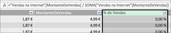 Coluna % de Vendas calculadas