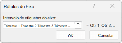 Alterando rótulos somente no gráfico