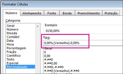 Formato personalizado para exibir porcentagens negativas em vermelho