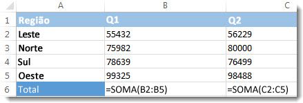 Fórmulas visíveis em uma planilha do Excel