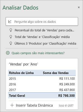 Painel Analisar Dados mostrando sugestões personalizadas.