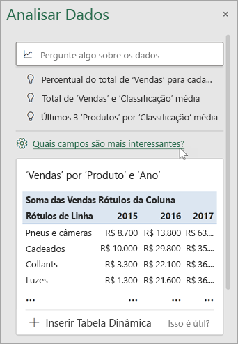 Painel Analisar Dados com o link para especificar quais campos usar.