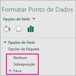 Painel de tarefas Formatar Rótulo de Dados exibindo as opções para o gráfico de Treemap