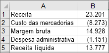 Data used to create the example waterfall chart