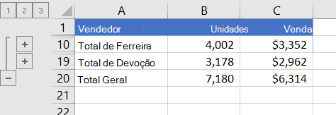 Lista organizada em tópicos exibindo apenas linhas de total