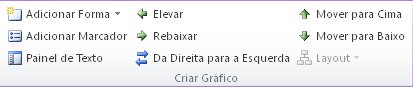 O grupo Criar Gráfico na guia Design em Ferramentas de SmartArt