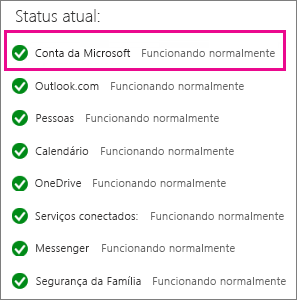 Status do serviço da Conta da Microsoft