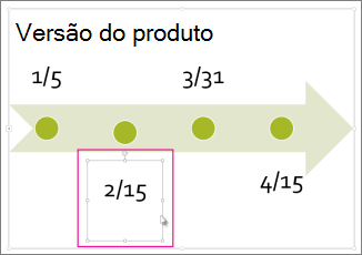 Selecionar a data da linha do tempo