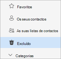 Captura de tela da lista de pastas People com a pasta Excluída selecionada
