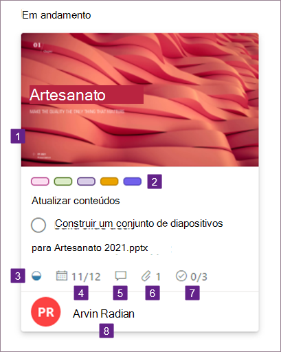 Detalhes do cartão