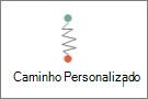 Desenhar um caminho personalizado